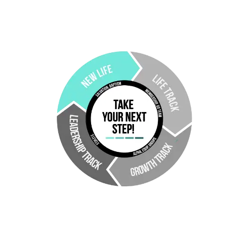 Christian Life Fellowship Cape Coral - CLF NEW LIFE LOGO