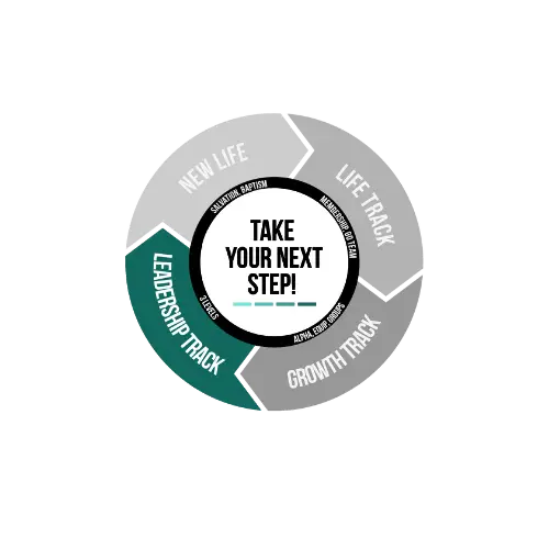 Christian Life Fellowship Cape Coral - Leadership Track